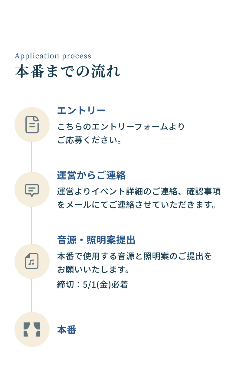 本番までの流れ